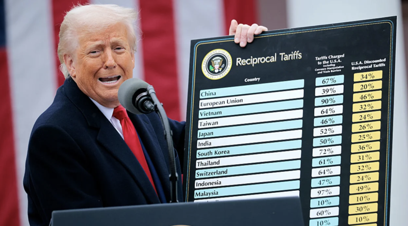 Tổng thống Mỹ Donald Trump (Ảnh: Getty/CNBC)