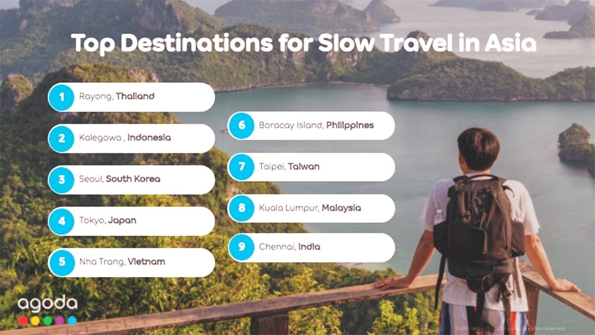 hà nội, nha trang vào danh sách lựa chọn hàng đầu cho du khách của agoda hình ảnh 4 ha noi, nha trang vao danh sach lua chon hang dau cho du khach cua agoda hinh anh 4