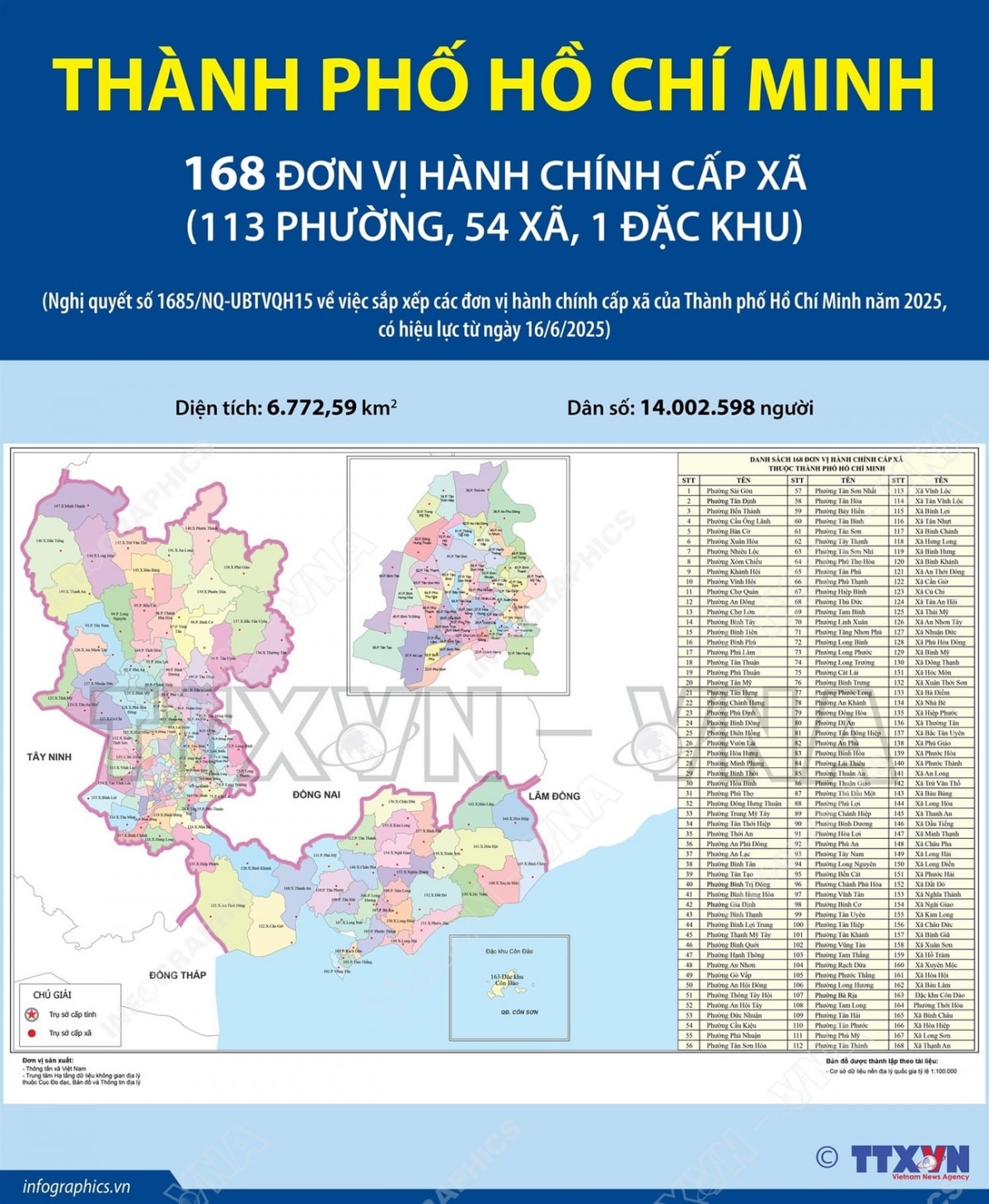 bản đồ chi tiết 168 đơn vị hành chính cấp xã của tp hồ chí minh từ ngày 16 6 2025 hình ảnh 1 ban do chi tiet 168 don vi hanh chinh cap xa cua tp ho chi minh tu ngay 16 6 2025 hinh anh 1