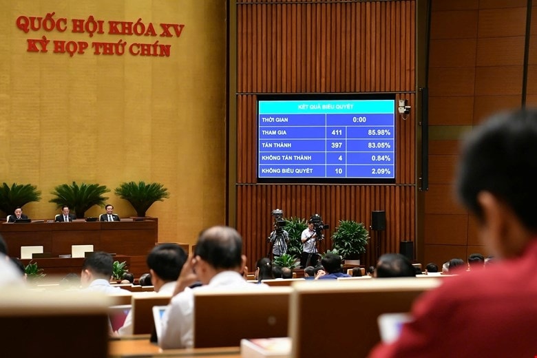 chính phủ được ban hành nghị quyết điều chỉnh luật nếu có vướng mắc hình ảnh 1 chinh phu duoc ban hanh nghi quyet dieu chinh luat neu co vuong mac hinh anh 1
