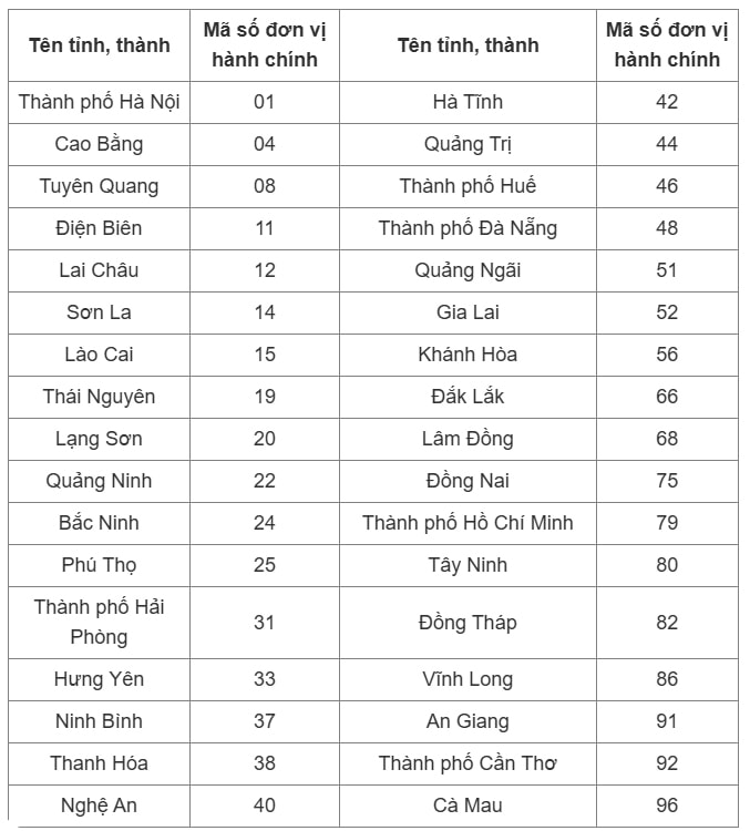 bang_bieu_1.jpg