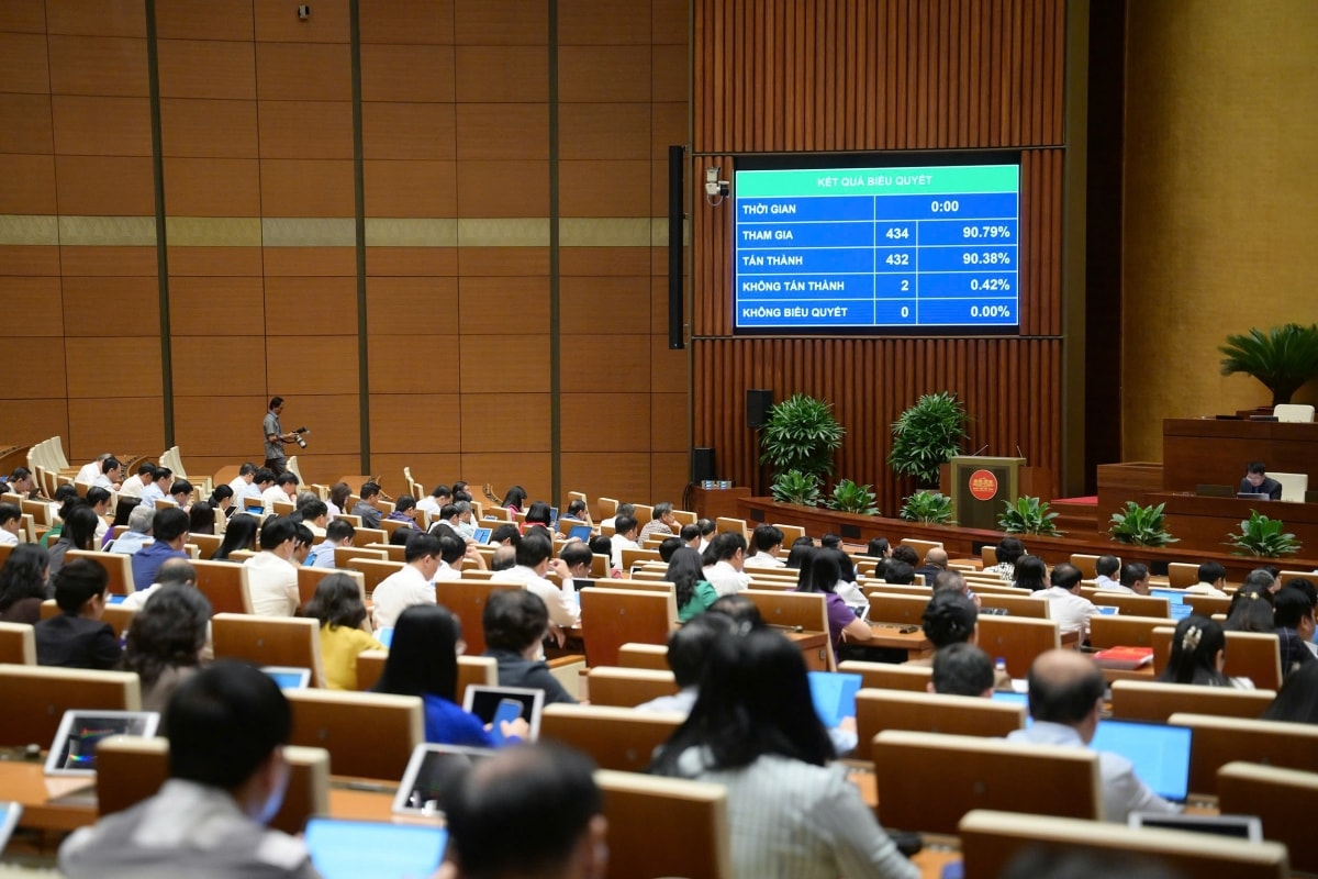 văn bản quy phạm pháp luật do cấp huyện ban hành có hiệu lực đến hết 2 2027 hình ảnh 1 van ban quy pham phap luat do cap huyen ban hanh co hieu luc den het 2 2027 hinh anh 1