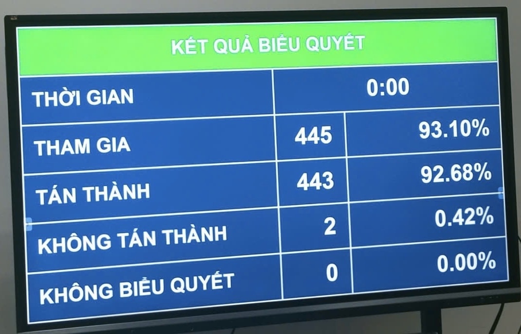 luật thanh tra sửa đổi với 2 cấp gồm thanh tra chính phủ và thanh tra tỉnh hình ảnh 1 luat thanh tra sua doi voi 2 cap gom thanh tra chinh phu va thanh tra tinh hinh anh 1