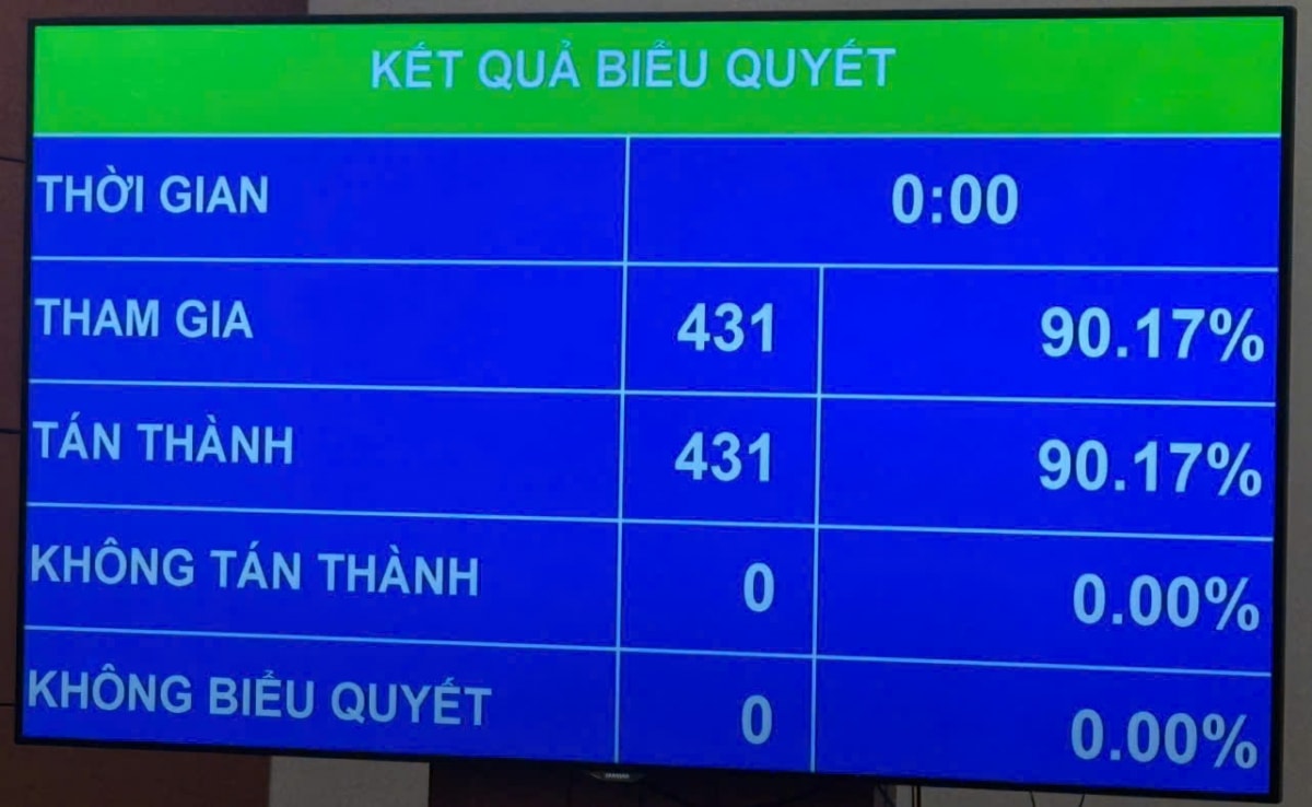 danh sách 4 phó chủ tịch hội đồng bầu cử quốc gia và 14 ủy viên hình ảnh 1 danh sach 4 pho chu tich hoi dong bau cu quoc gia va 14 uy vien hinh anh 1