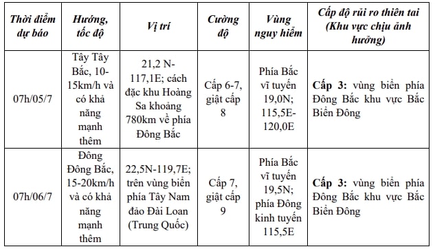 vùng áp thấp đã mạnh lên thành áp thấp nhiệt đới trên biển Đông hình ảnh 1 vung ap thap da manh len thanh ap thap nhiet doi tren bien Dong hinh anh 1
