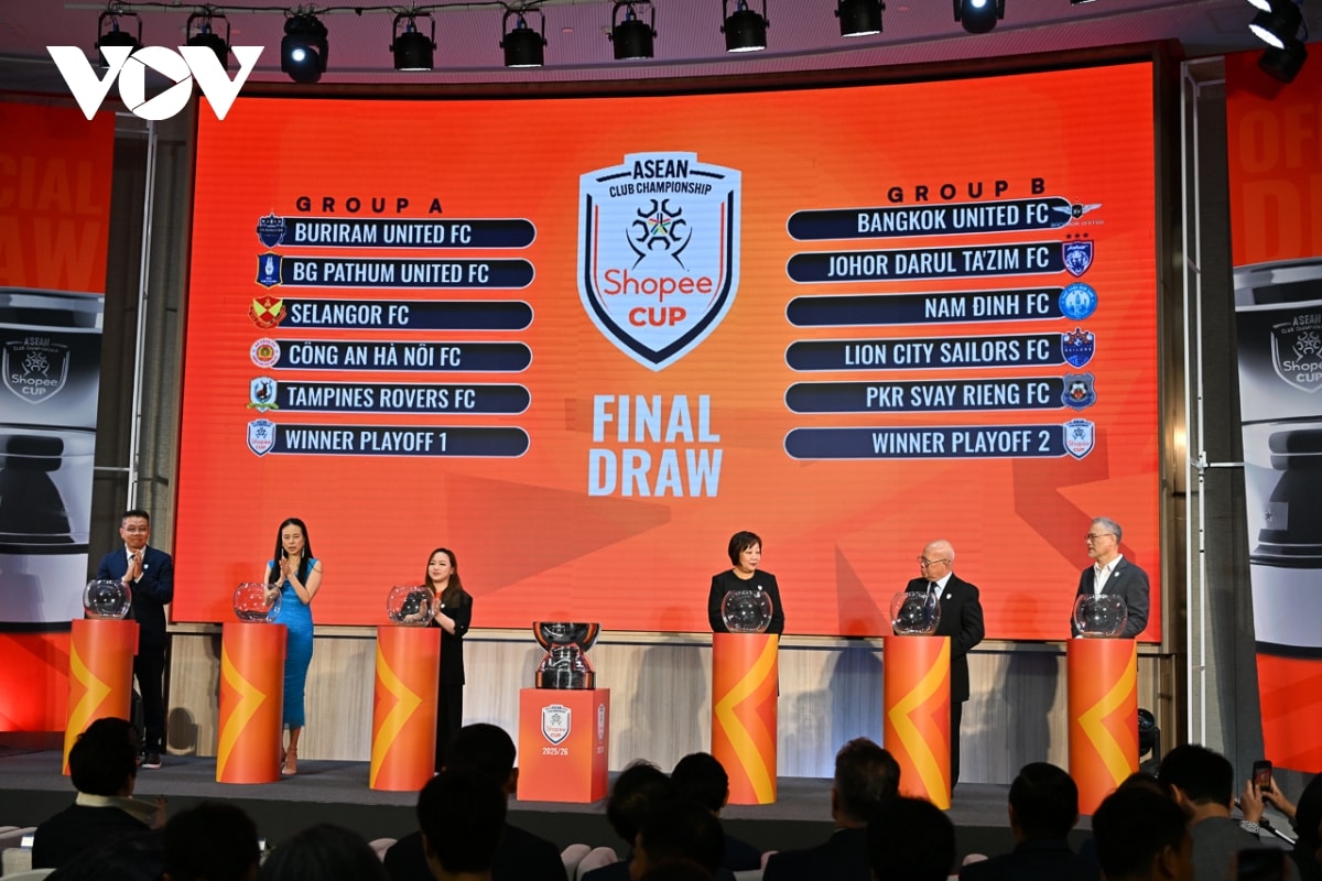 cúp c1 Đông nam Á 2025 2026 cơ hội để bóng đá việt nam khẳng định bản lĩnh hình ảnh 2 cup c1 Dong nam A 2025 2026 co hoi de bong da viet nam khang dinh ban linh hinh anh 2