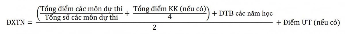 link tra cứu điểm thi tốt nghiệp trung học phổ thông năm 2025 hình ảnh 2 link tra cuu diem thi tot nghiep trung hoc pho thong nam 2025 hinh anh 2
