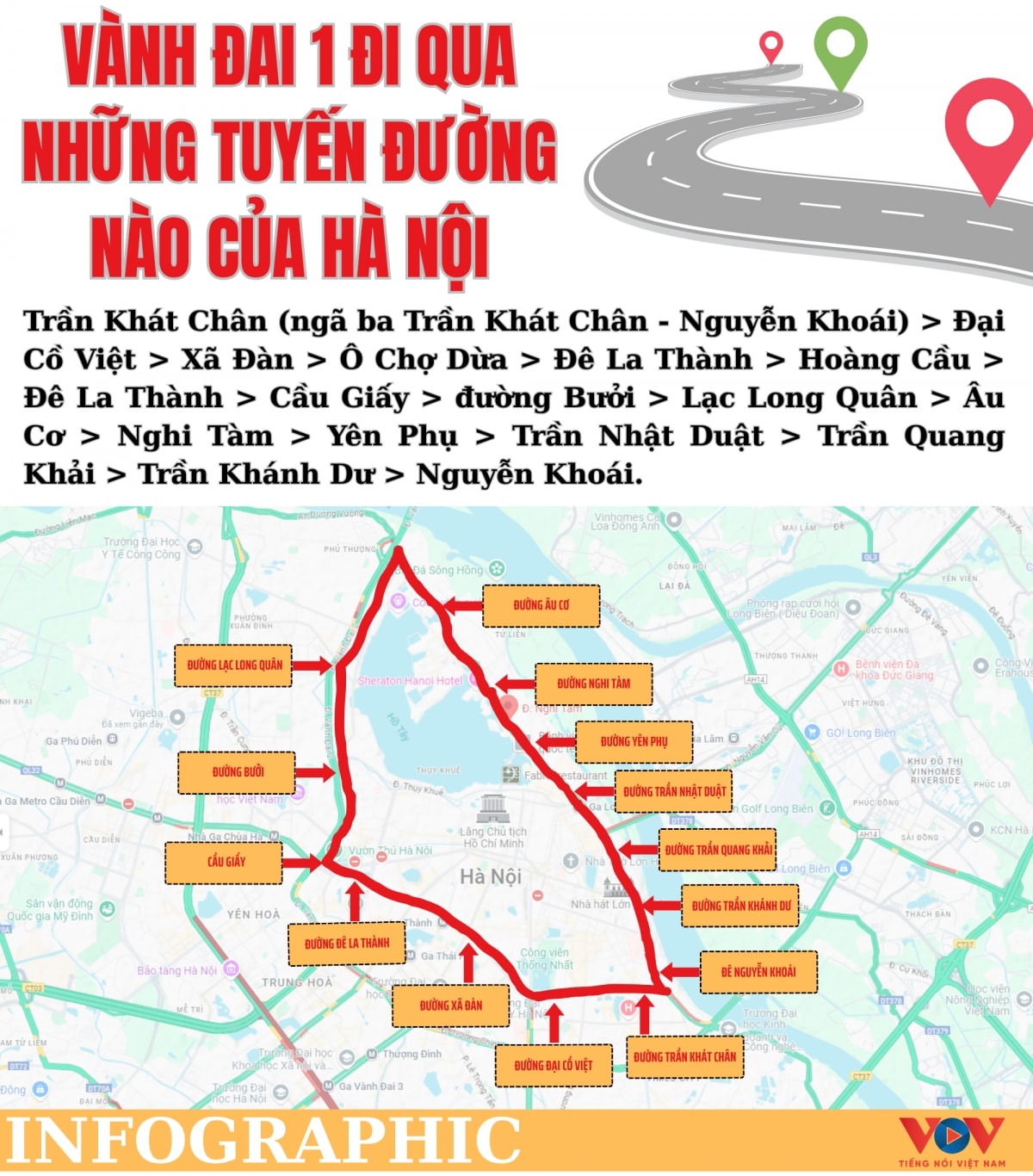 vành đai 1 đi qua những tuyến đường nào ở hà nội hình ảnh 1 vanh dai 1 di qua nhung tuyen duong nao o ha noi hinh anh 1