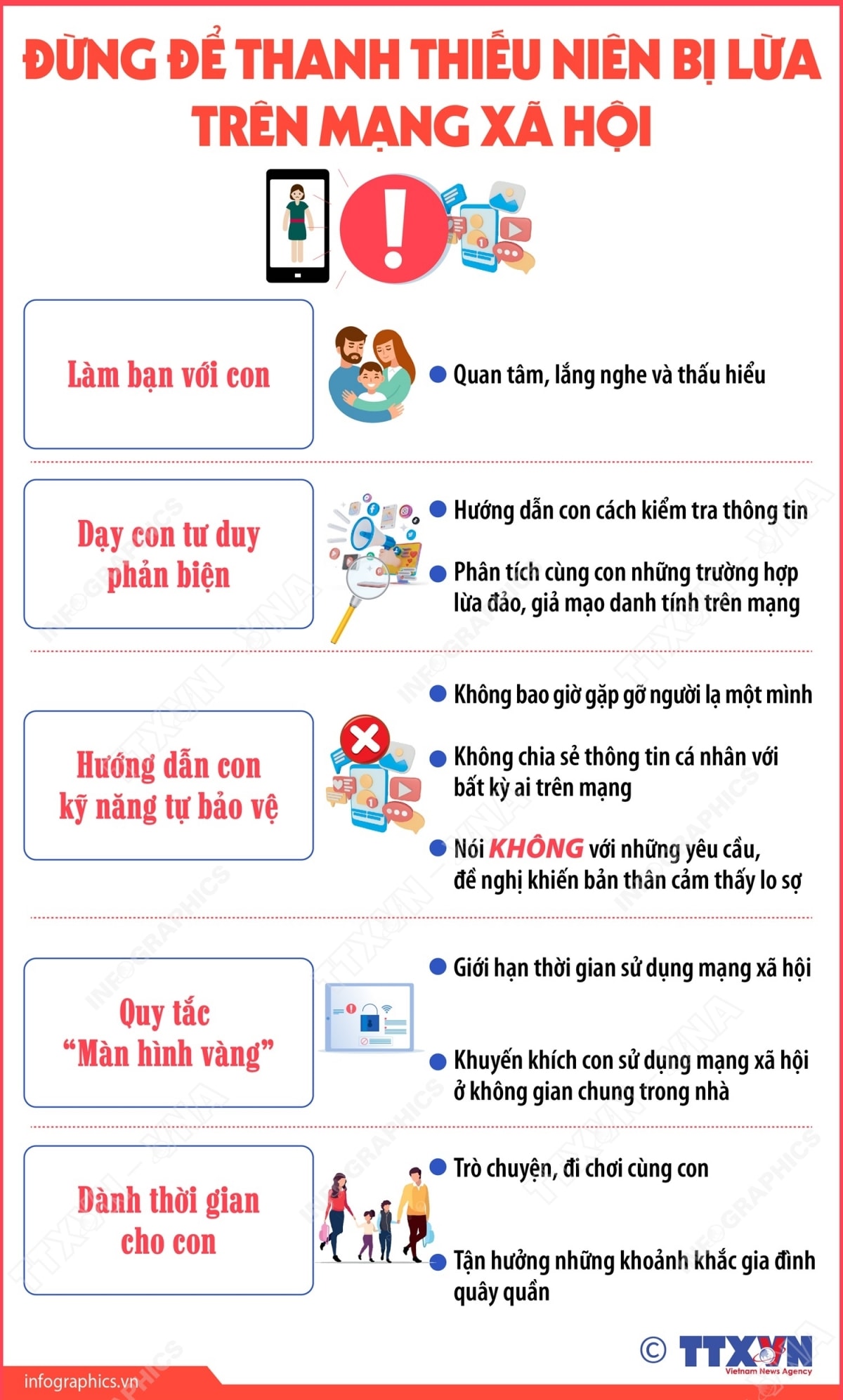 Đừng để thanh thiếu niên bị lừa trên mạng xã hội hình ảnh 1 Dung de thanh thieu nien bi lua tren mang xa hoi hinh anh 1
