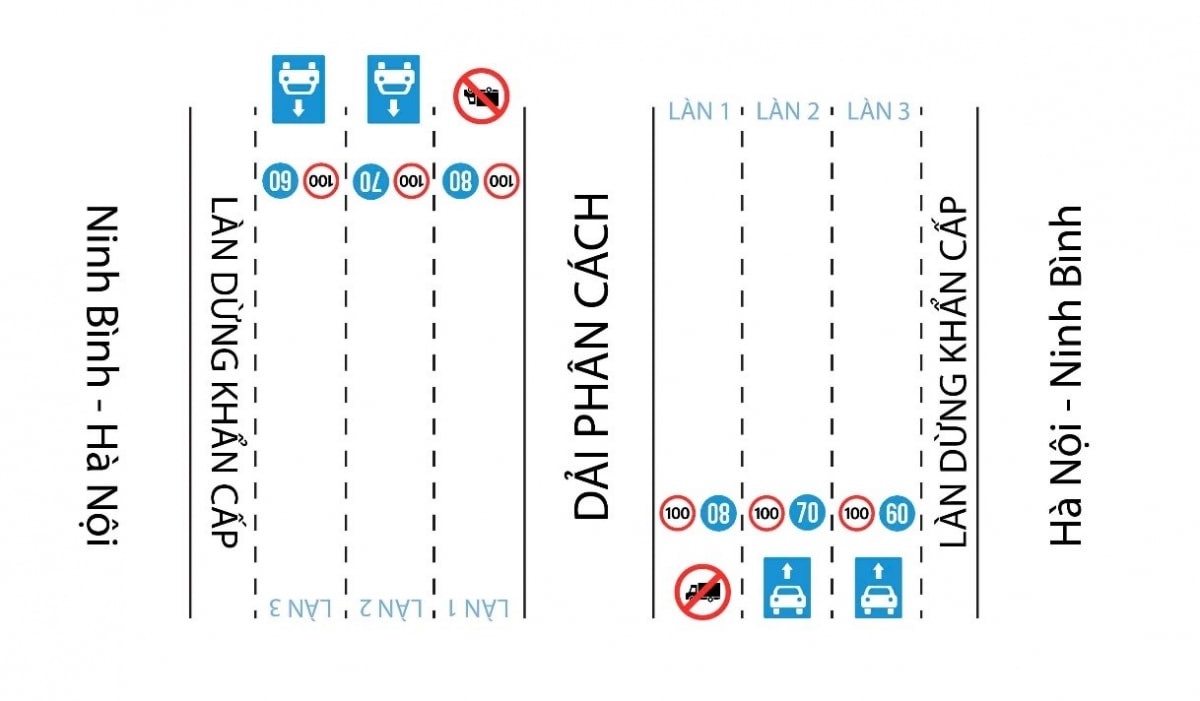 De xuat thi diem cam xe tai di vao lan sat dai phan cach giua tren cao toc hinh anh 2