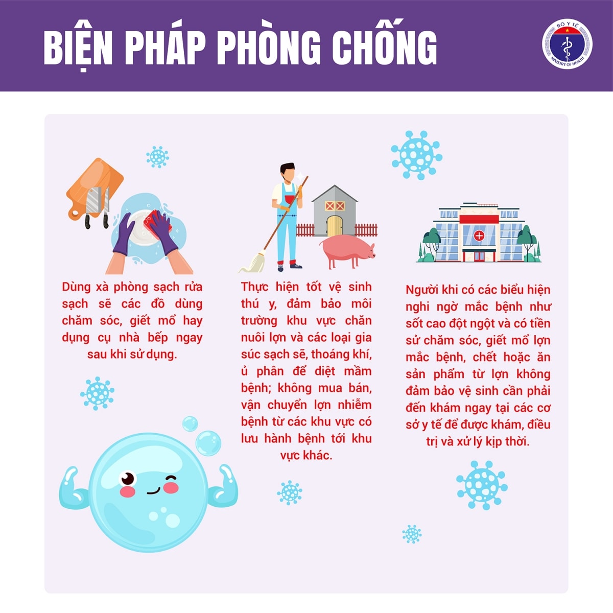 so ca mac lien cau lon o hue va hung yen tang, bo y te chi dao khan hinh anh 6