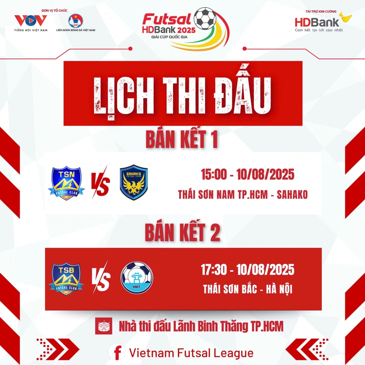 lich thi dau va truc tiep ban ket giai futsal hdbank cup quoc gia 2025 hinh anh 1