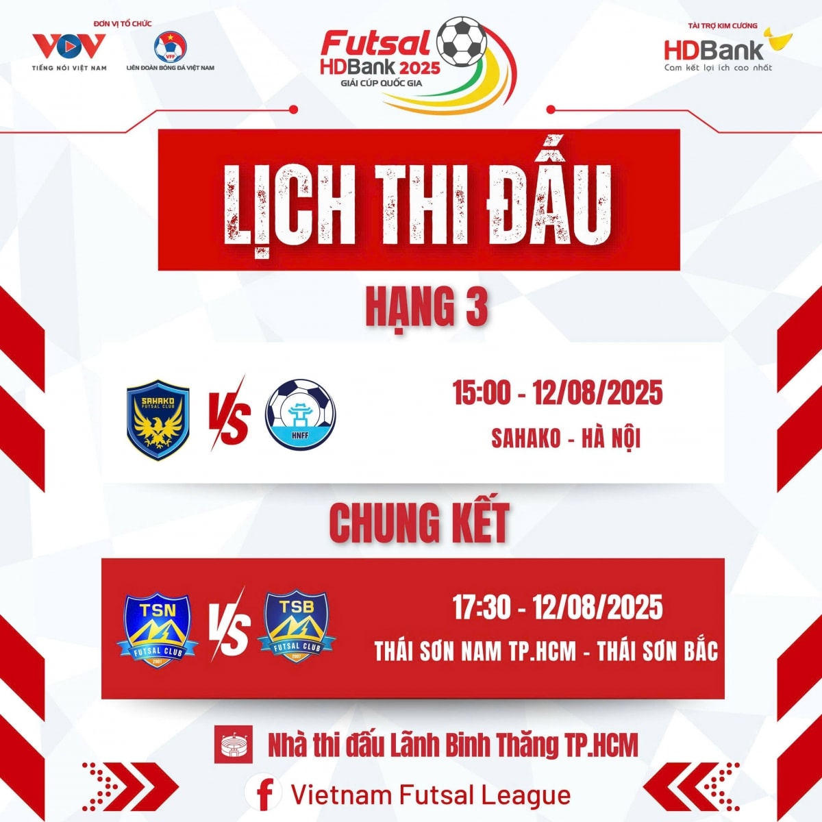 lich thi dau va truc tiep chung ket giai futsal hdbank cup quoc gia 2025 hinh anh 1