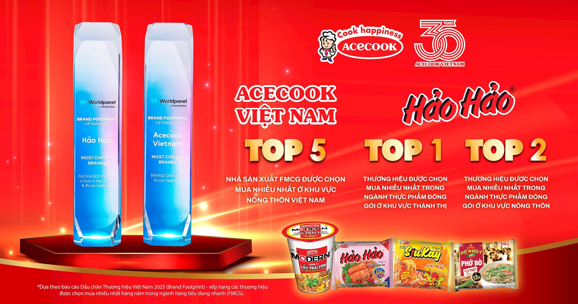 cup-cong-ty-post-1-k-co-ten-chuong-trinh-01.jpg