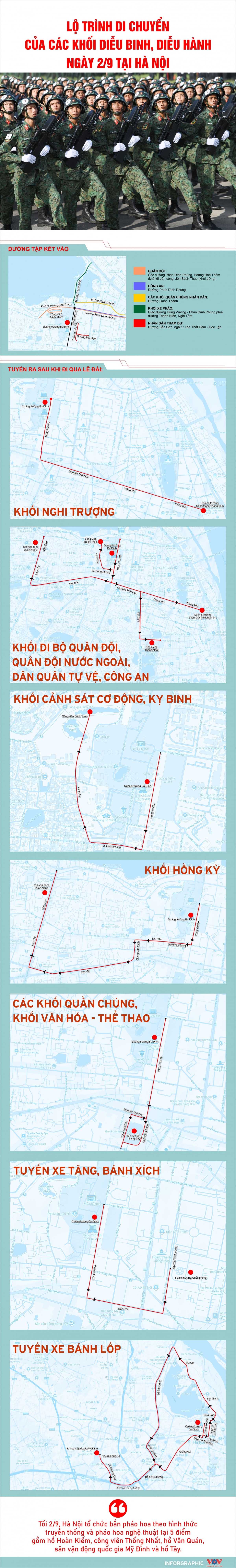 lo trinh di chuyen cua cac khoi dieu binh, dieu hanh ngay 2 9 tai ha noi hinh anh 1