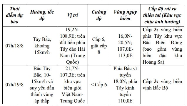 du_bao_thoi_tiet_1.jpg