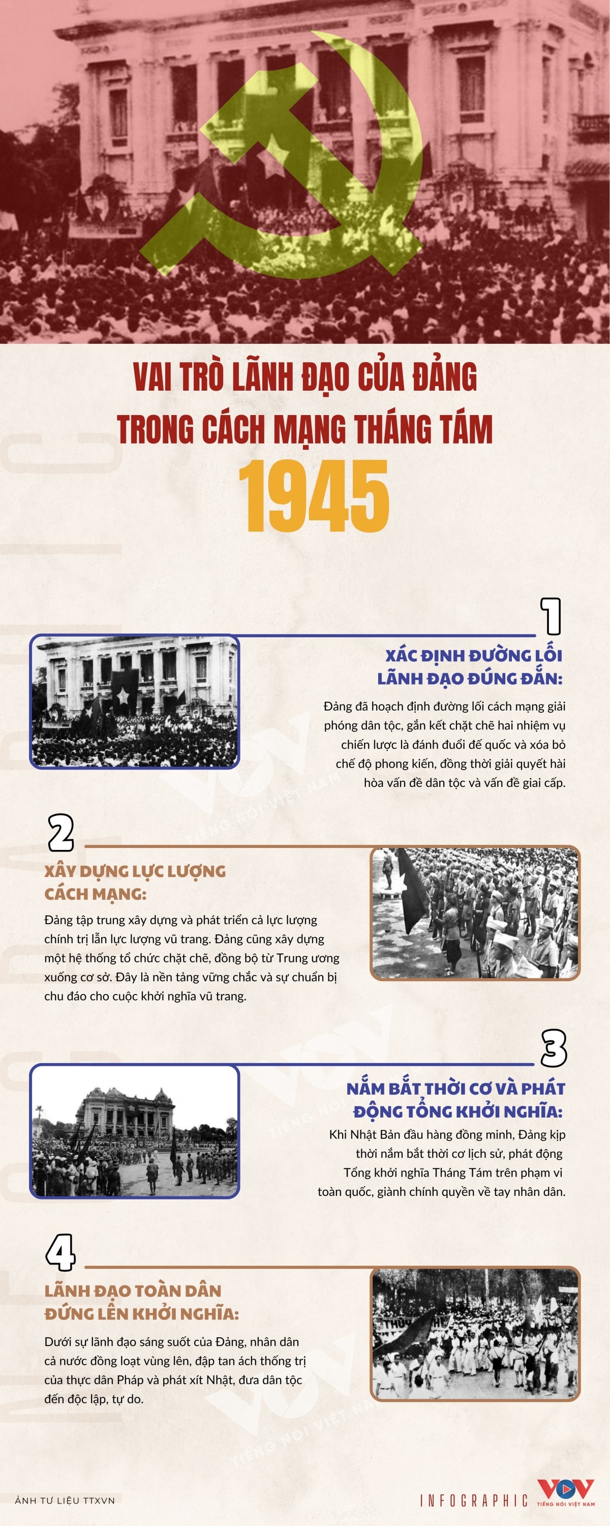 vai tro lanh dao cua Dang trong cach mang thang tam 1945 hinh anh 1