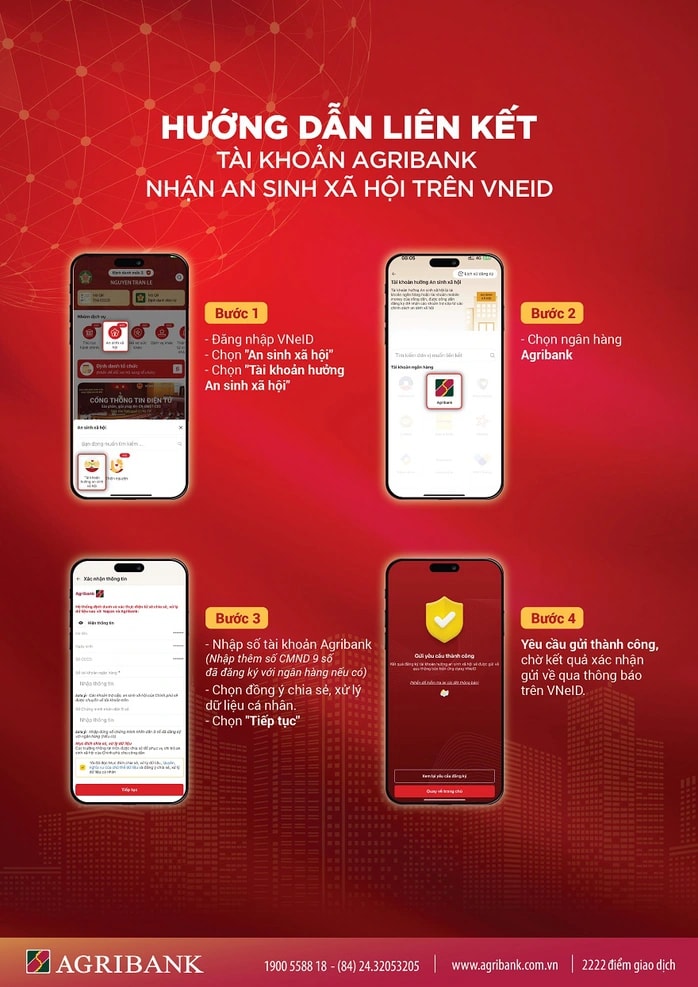 Liên kết tài khoản an sinh xã hội trên VNeID với tài khoản ngân hàng Agribank.