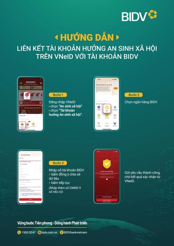 Liên kết tài khoản an sinh xã hội trên VNeID với tài khoản ngân hàng BIDV.