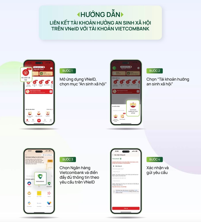 Liên kết tài khoản an sinh xã hội trên VNeID với tài khoản ngân hàng Vietcombank.