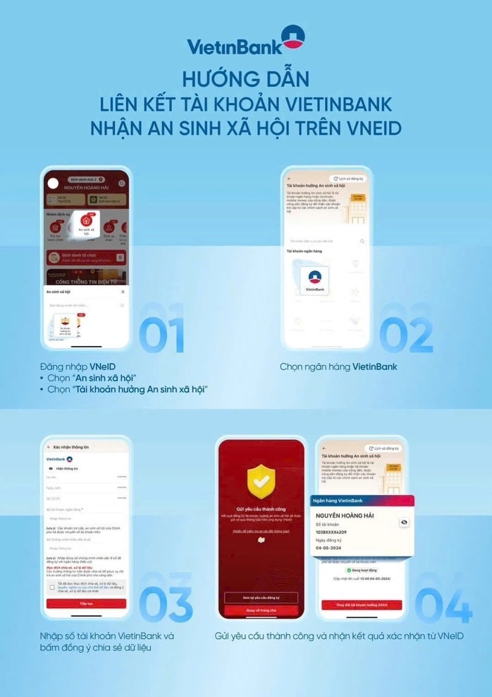 Liên kết tài khoản an sinh xã hội trên VNeID với tài khoản ngân hàng Vietinbank.