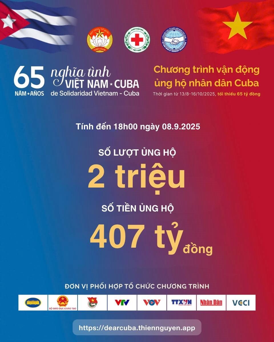 so-lieu-cuba-ngay-8.9.jpg