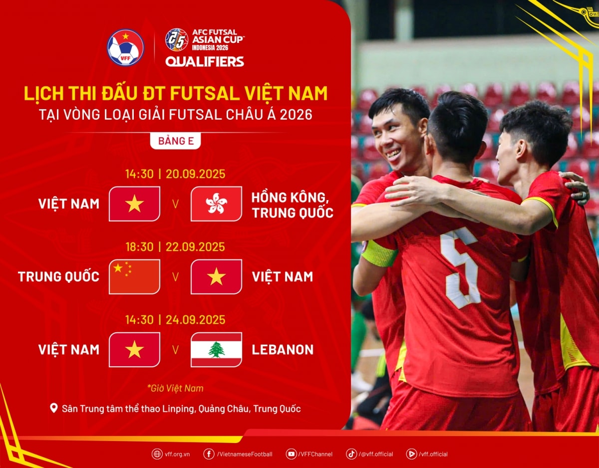 lich thi dau cua Dt futsal viet nam tai vong loai futsal chau A 2026 hinh anh 1