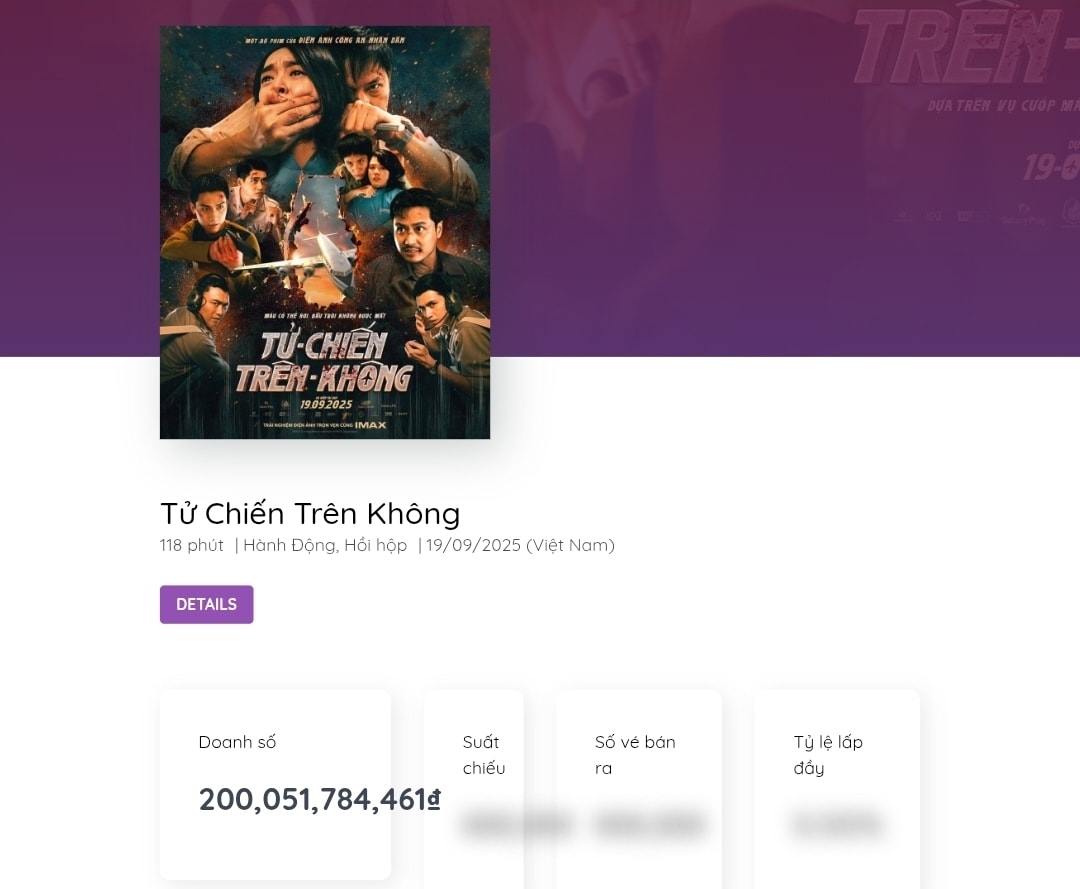  tu chien tren khong cham moc doanh thu 200 ty dong hinh anh 1
