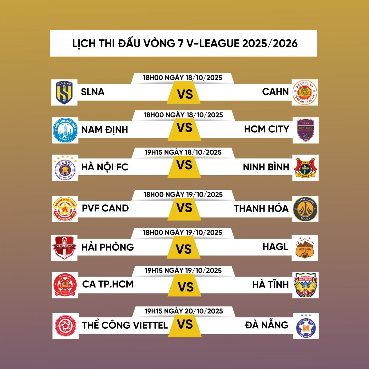 lich thi dau vong 7 v-league 2025 2026 Dai chien o hang Day hinh anh 1