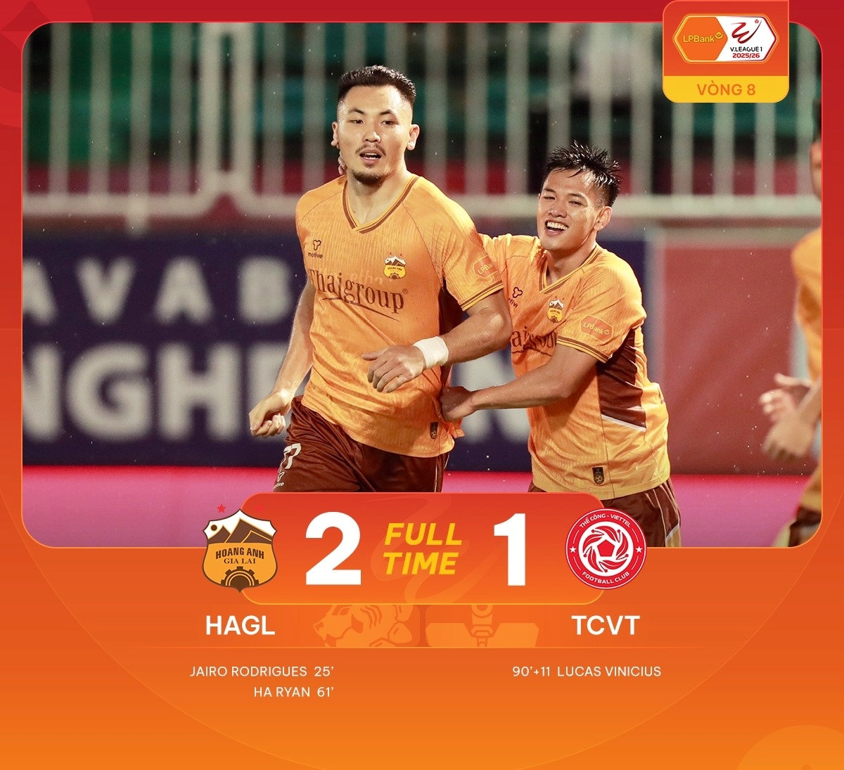 kết quả vòng 8 v-league 2025 2026 hagl đánh bại thể công viettel hình ảnh 2 ket qua vong 8 v-league 2025 2026 hagl danh bai the cong viettel hinh anh 2