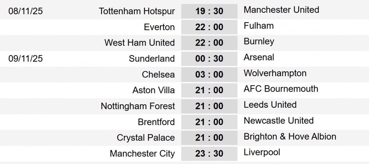 lich thi dau va truc tiep vong 11 ngoai hang anh 2025 2026 mu gap thach thuc lon hinh anh 1