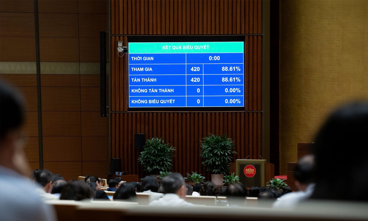 Quốc hội thông qua Nghị quyết về phân bổ ngân sách Trung ương năm 2026.