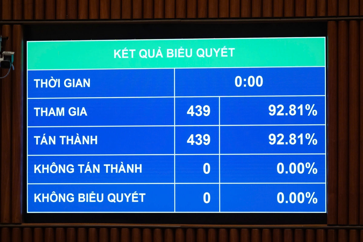 Đẩy nhanh lộ trình cải cách tiền lương và tiến tới trả lương theo vị trí việc làm hình ảnh 1 Day nhanh lo trinh cai cach tien luong va tien toi tra luong theo vi tri viec lam hinh anh 1