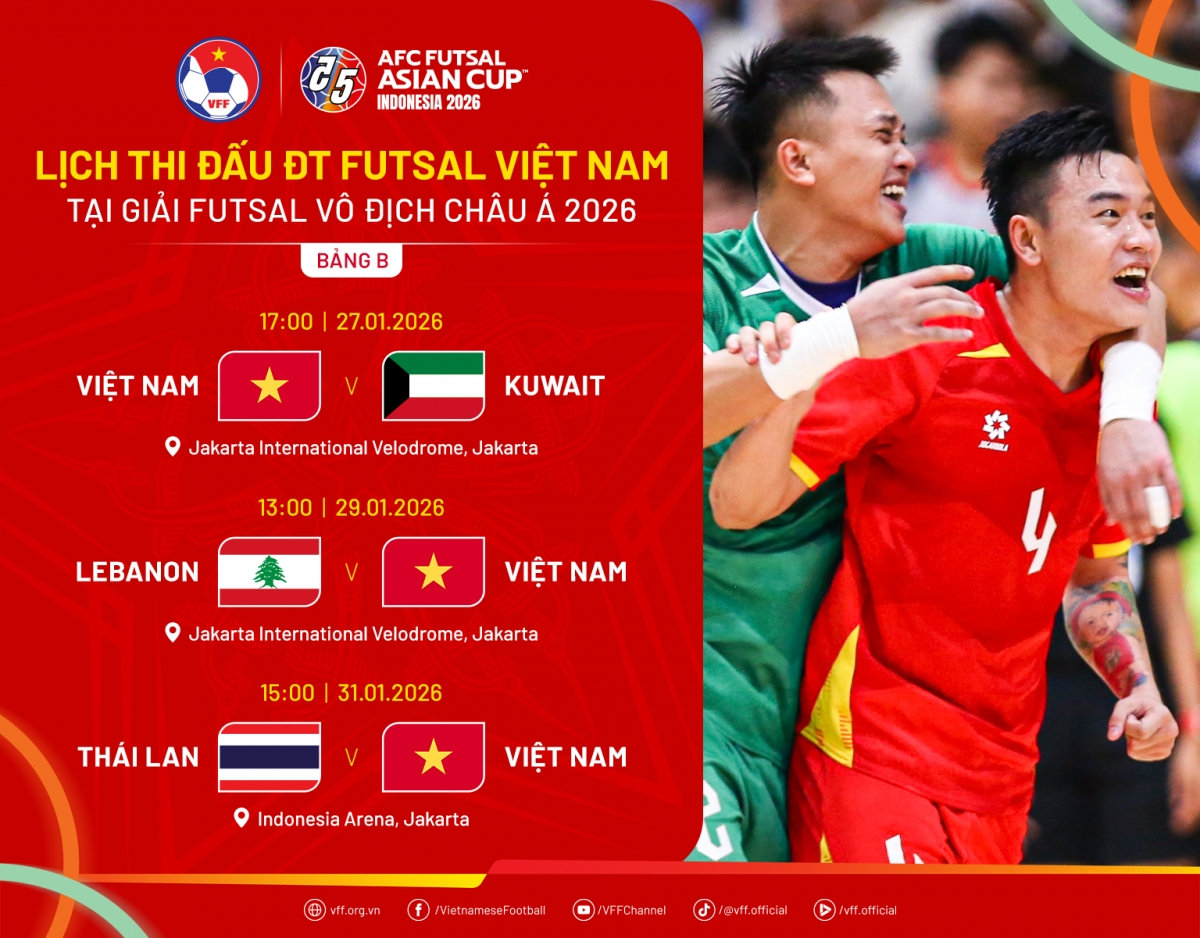 danh sach Dt futsal viet nam chuan bi cho vck futsal chau A 2026 qbv tro lai hinh anh 2