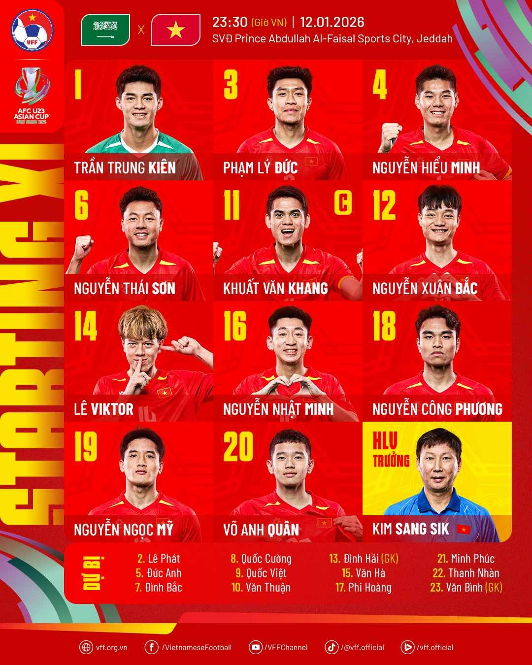 u23 viet nam vao tu ket u23 chau A 2026 sau chien thang lich su truoc saudi arabia hinh anh 16