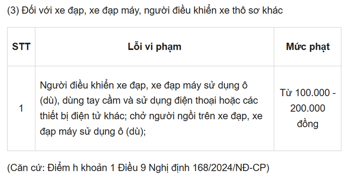 Gắn điện thoại xem Google Maps khi lái xe có bị phạt? - 4