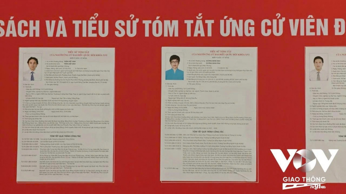 những công dân lần đầu tiên cầm trên tay chiếc thẻ cử tri hình ảnh 3 nhung cong dan lan dau tien cam tren tay chiec the cu tri hinh anh 3