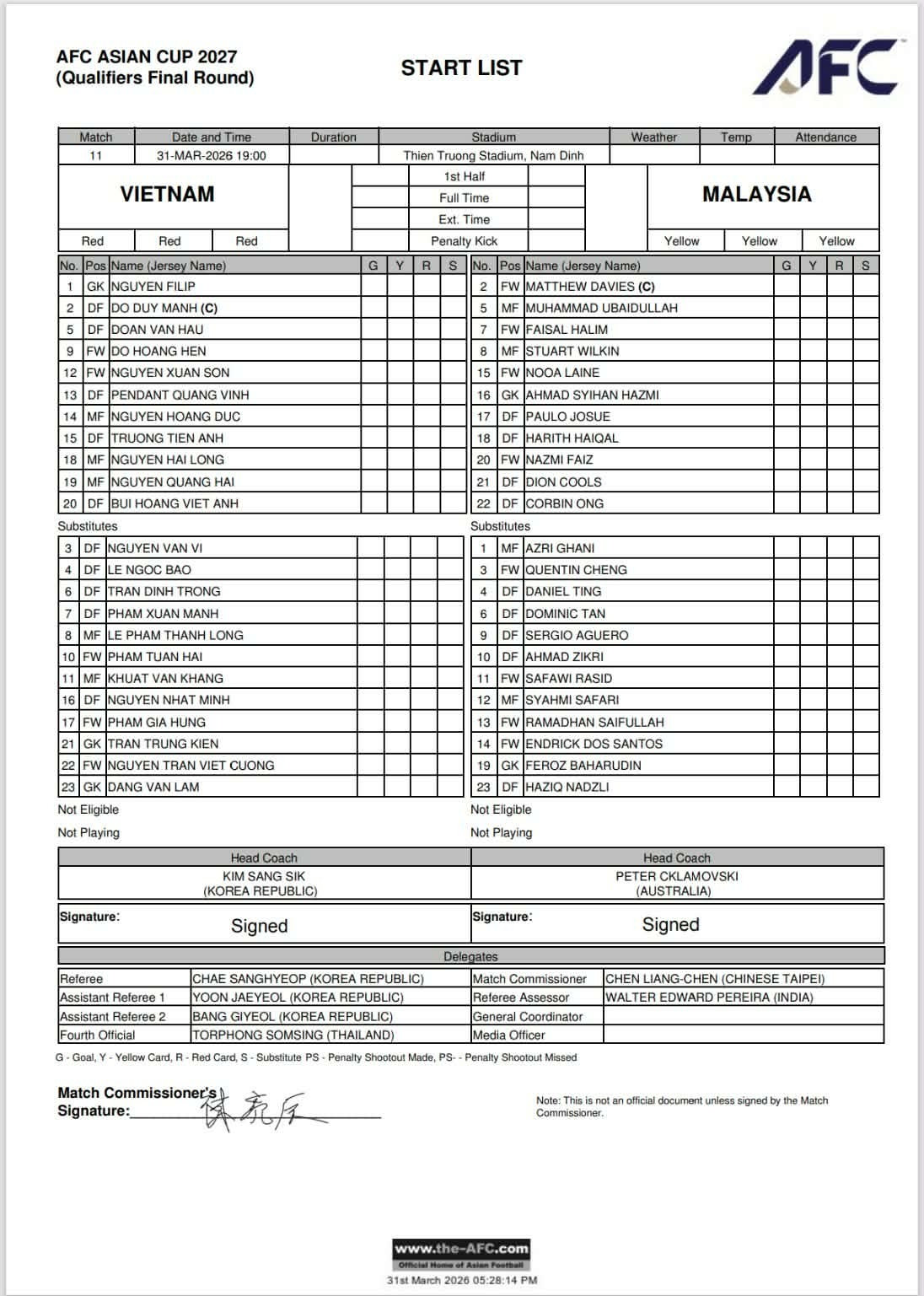 trực tiếp Đt việt nam 1-0 Đt malaysia duy mạnh sớm ghi bàn mở tỷ số hình ảnh 13 truc tiep Dt viet nam 1-0 Dt malaysia duy manh som ghi ban mo ty so hinh anh 13