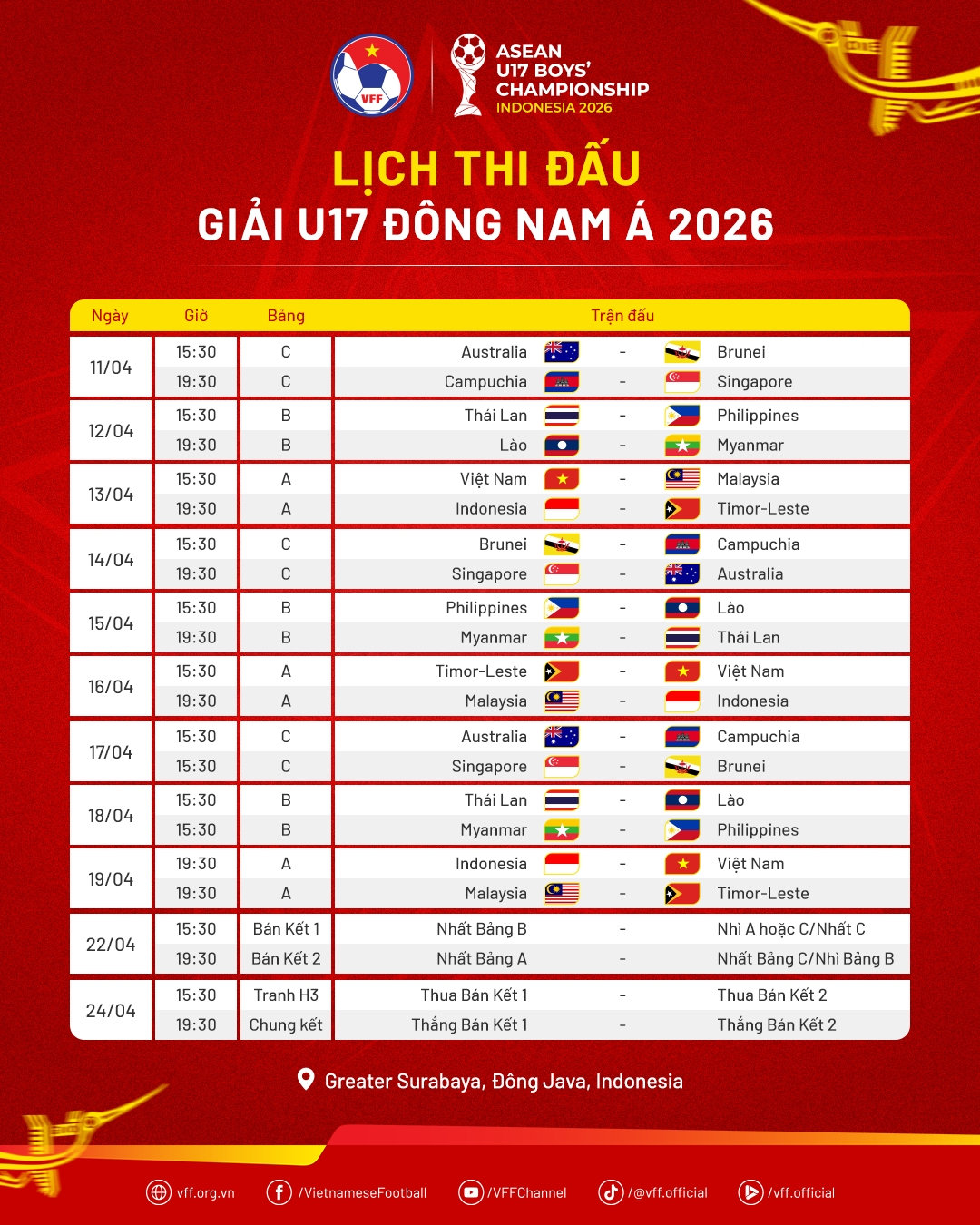 u17 viet nam hoi quan, san sang buoc vao hanh trinh chinh phuc giai Dong nam A hinh anh 3