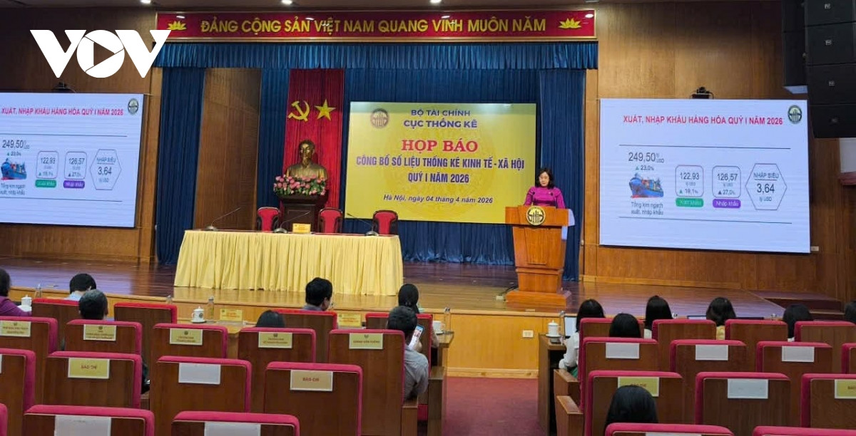 kinh te quy i 2026 khoi sac, gdp uoc tang 7,83 nho cong nghiep va dich vu hinh anh 1