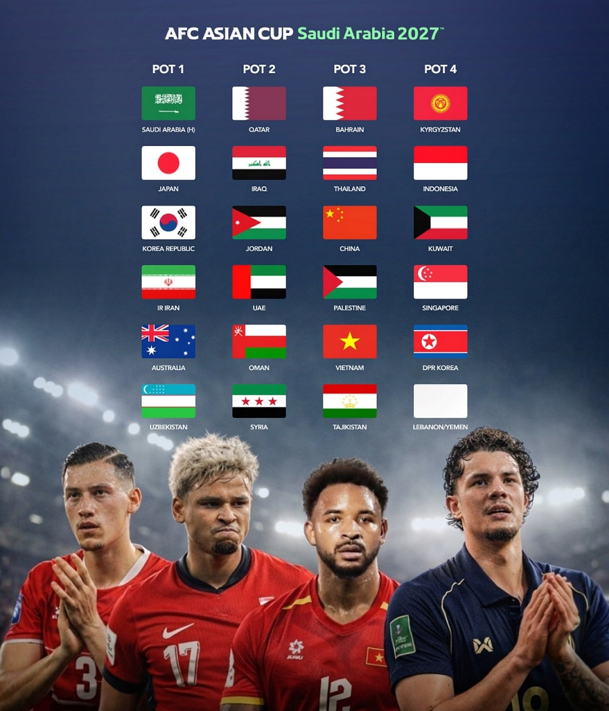 Dt viet nam nguy co roi vao bang tu than tai asian cup 2027 hinh anh 1