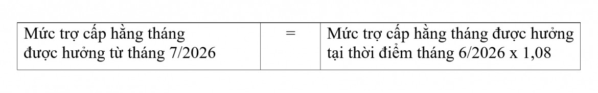 dự kiến tăng 8 trợ cấp hằng tháng cho quân nhân phục viên, xuất ngũ từ 1 7 2026 hình ảnh 1 du kien tang 8 tro cap hang thang cho quan nhan phuc vien, xuat ngu tu 1 7 2026 hinh anh 1