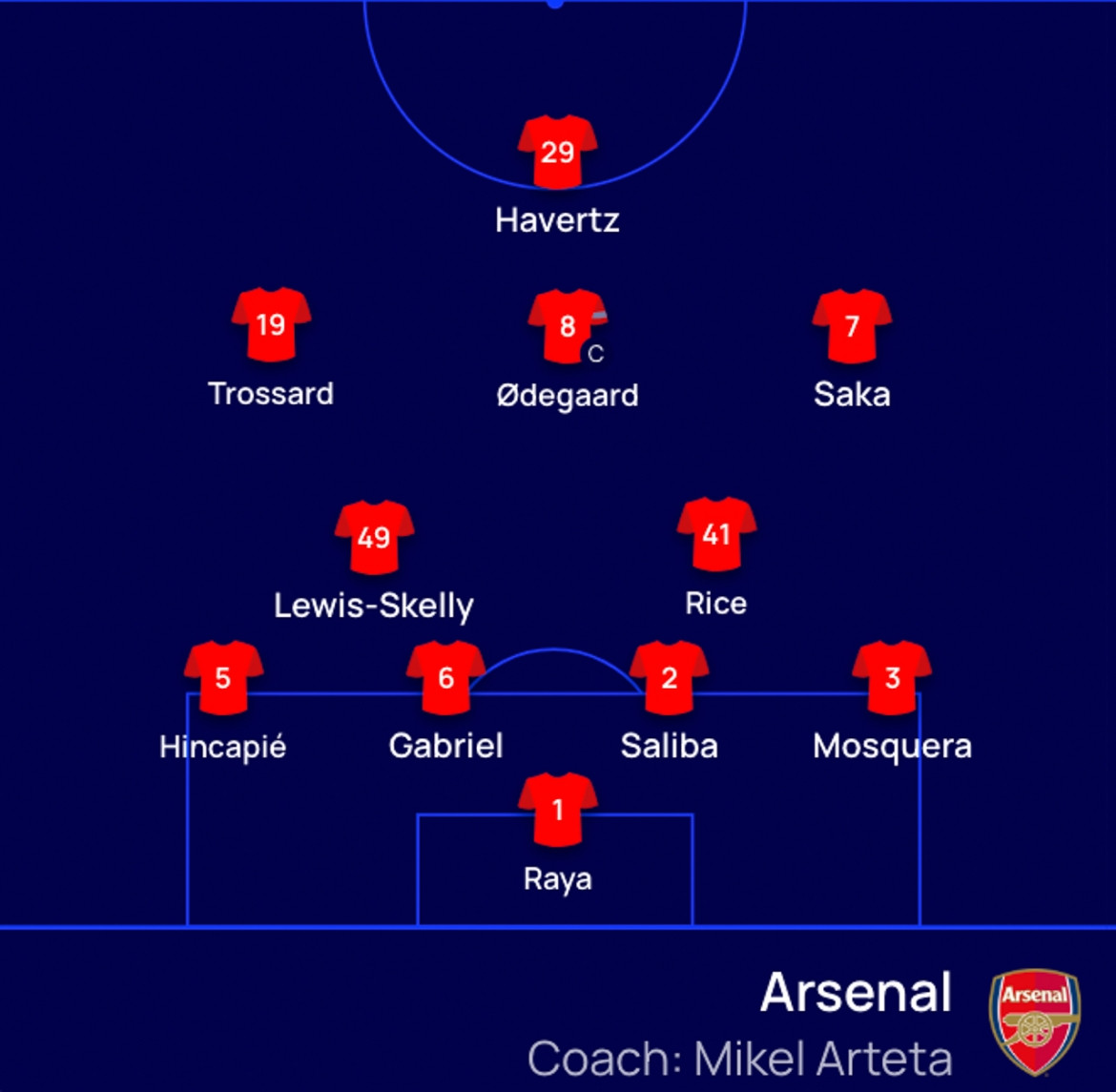 vượt qua arsenal trên loạt luân lưu, psg vô địch cúp c1 châu Âu mùa giải 2025 26 hình ảnh 30 vuot qua arsenal tren loat luan luu, psg vo dich cup c1 chau Au mua giai 2025 26 hinh anh 30
