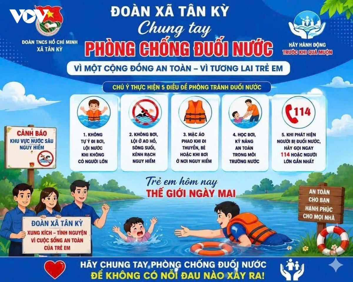 thái nguyên chủ động bảo vệ trẻ em trước nguy cơ đuối nước dịp hè hình ảnh 5 thai nguyen chu dong bao ve tre em truoc nguy co duoi nuoc dip he hinh anh 5