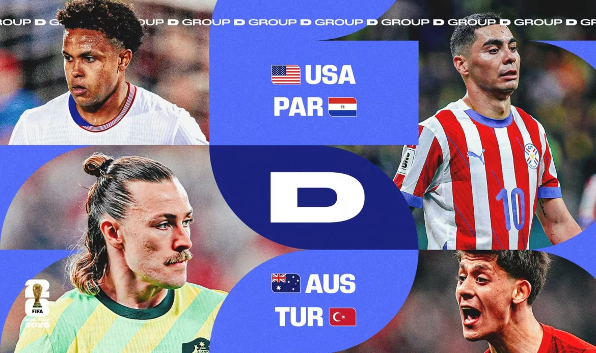 nhận định bảng d world cup 2026 chủ nhà mỹ đối mặt thử thách hình ảnh 1 nhan dinh bang d world cup 2026 chu nha my doi mat thu thach hinh anh 1