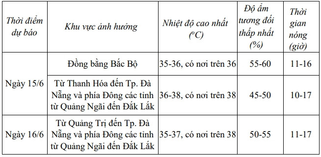 thoi_tiet.jpg