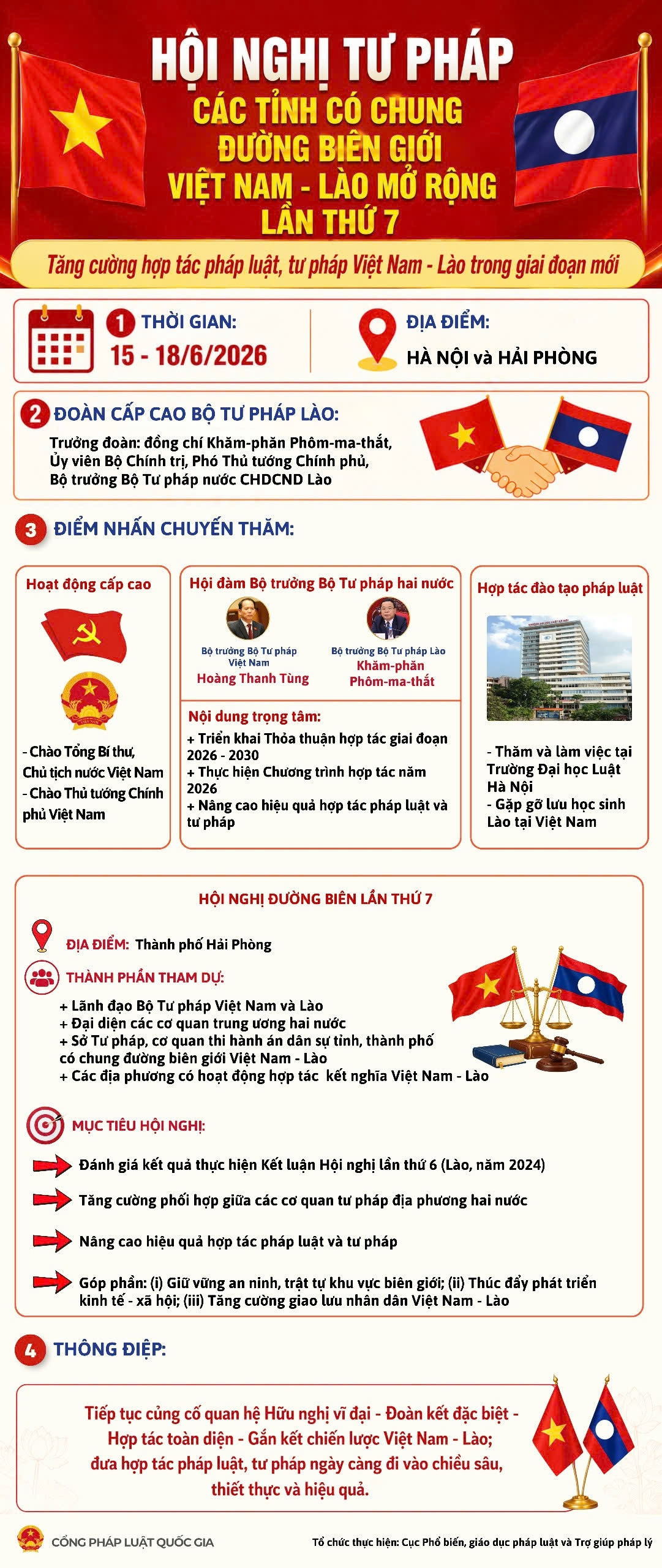 hoi nghi tu phap viet-lao gop phan phat trien quan he vi dai 2 nuoc hinh anh 1