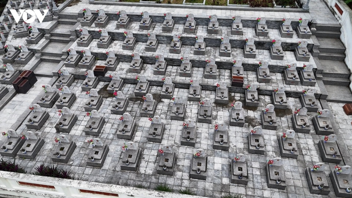 hành trình đoàn tụ của các liệt sĩ chưa xác định danh tính hình ảnh 4 hanh trinh doan tu cua cac liet si chua xac dinh danh tinh hinh anh 4
