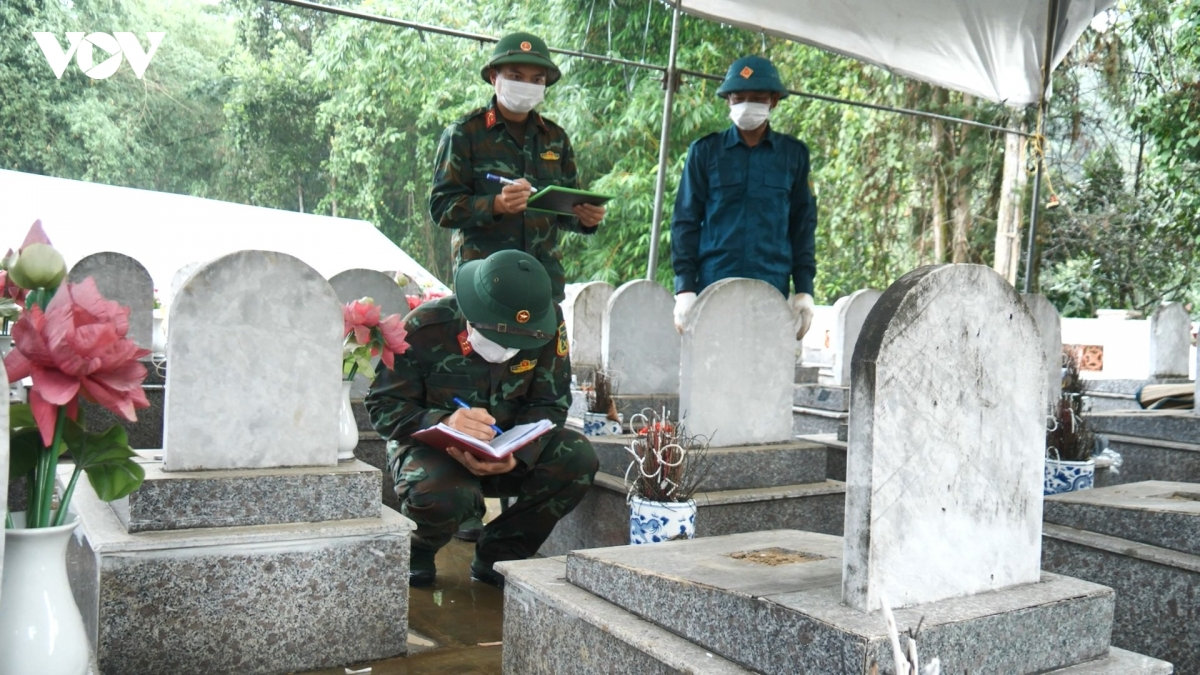 hành trình đoàn tụ của các liệt sĩ chưa xác định danh tính hình ảnh 1 hanh trinh doan tu cua cac liet si chua xac dinh danh tinh hinh anh 1