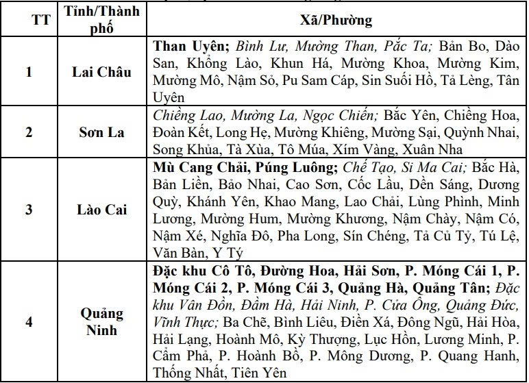tin cuối cùng về bão số 1 suy yếu thành áp thấp nhiệt đới tại trung quốc hình ảnh 2 tin cuoi cung ve bao so 1 suy yeu thanh ap thap nhiet doi tai trung quoc hinh anh 2